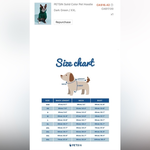 Petsin Green Dog Hoodie Size M/L - Picture 6 of 6